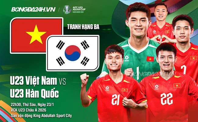 Biểu tượng đổi mới công nghệ và trải nghiệm người dùng