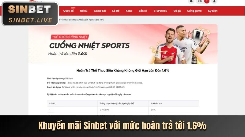 Hình ảnh chương trình VIP HM88 Android